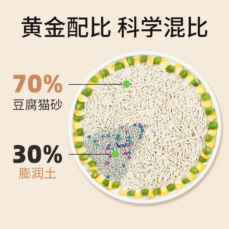 灵宠物语 混合猫砂2.0原味2.8kg*6袋高清大图