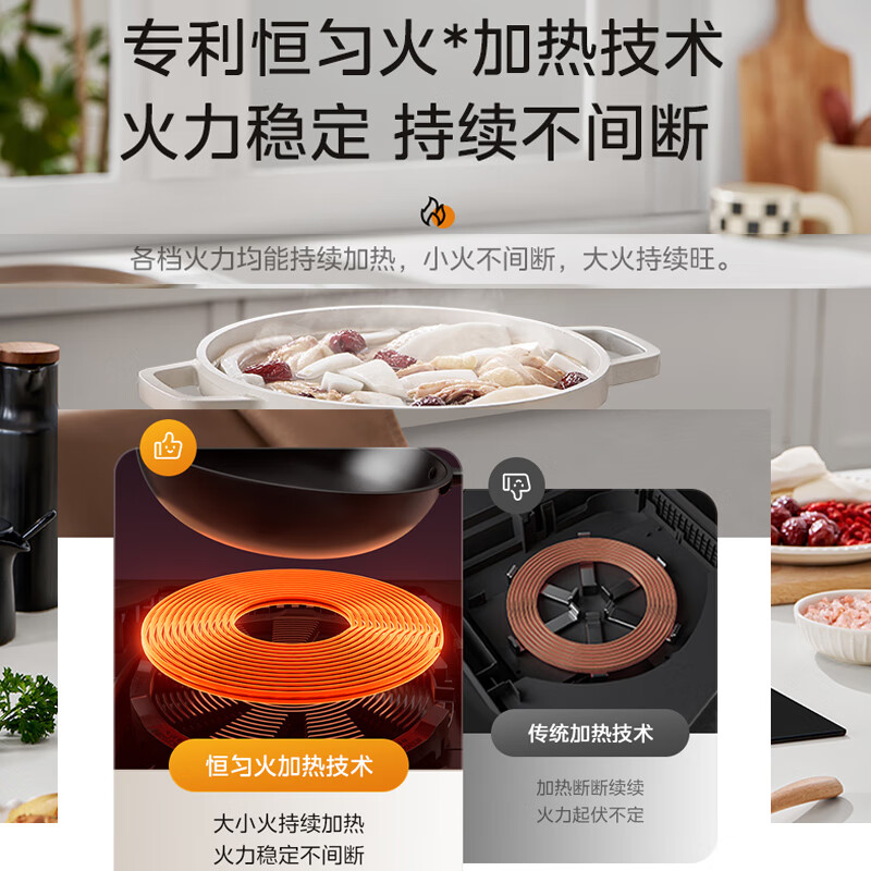 美的电磁灶MC-DZ22S03E高清大图