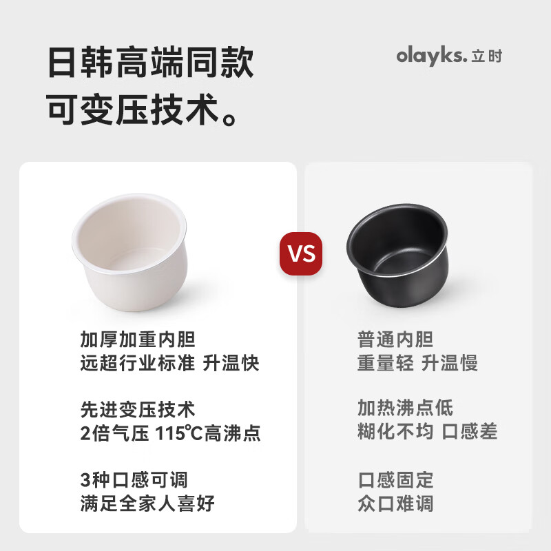 歐萊克 YBW2001A(2L电压力锅双胆岩黑DYLG00305) 电压力锅多功能菜单智能调压高压焖煮开盖收汁不粘内胆高清大图