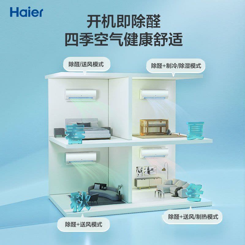 海尔(Haier)KFR-35GW/C2LGA81U1家用1.5匹新一级变流空调挂机劲爽节能急速冷暖除醛新品空调图片