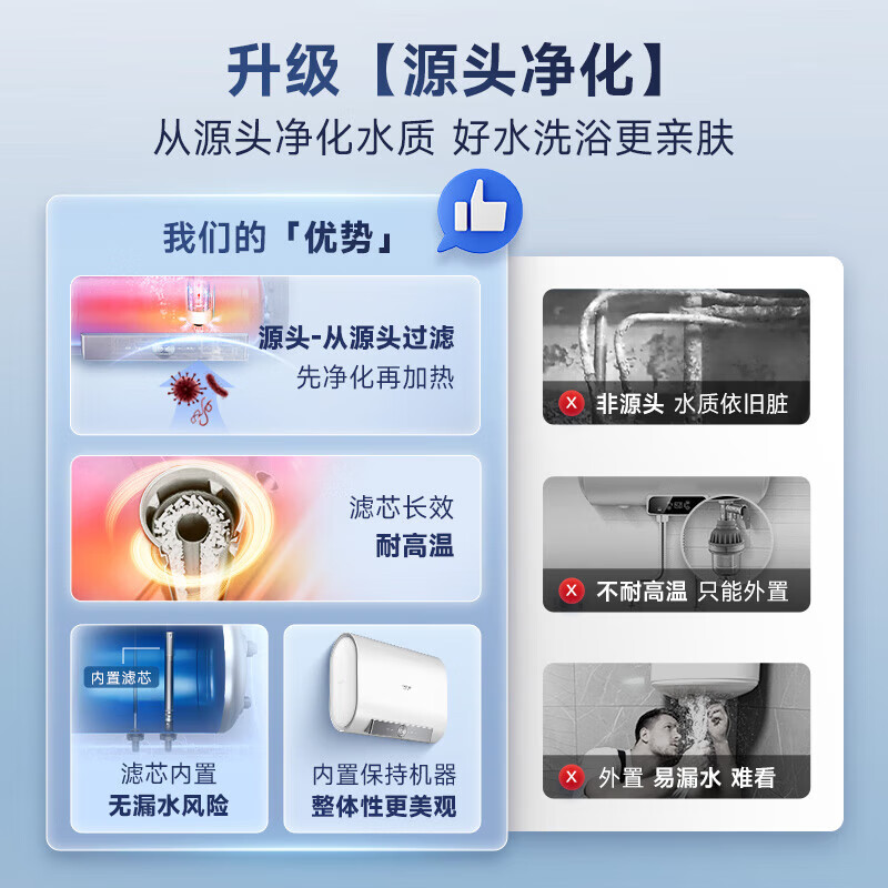 史密斯佳尼特[银河]60升电热水器 超薄双胆扁桶 双3kW速热 专利免清洗 CTE-60HTB高清大图