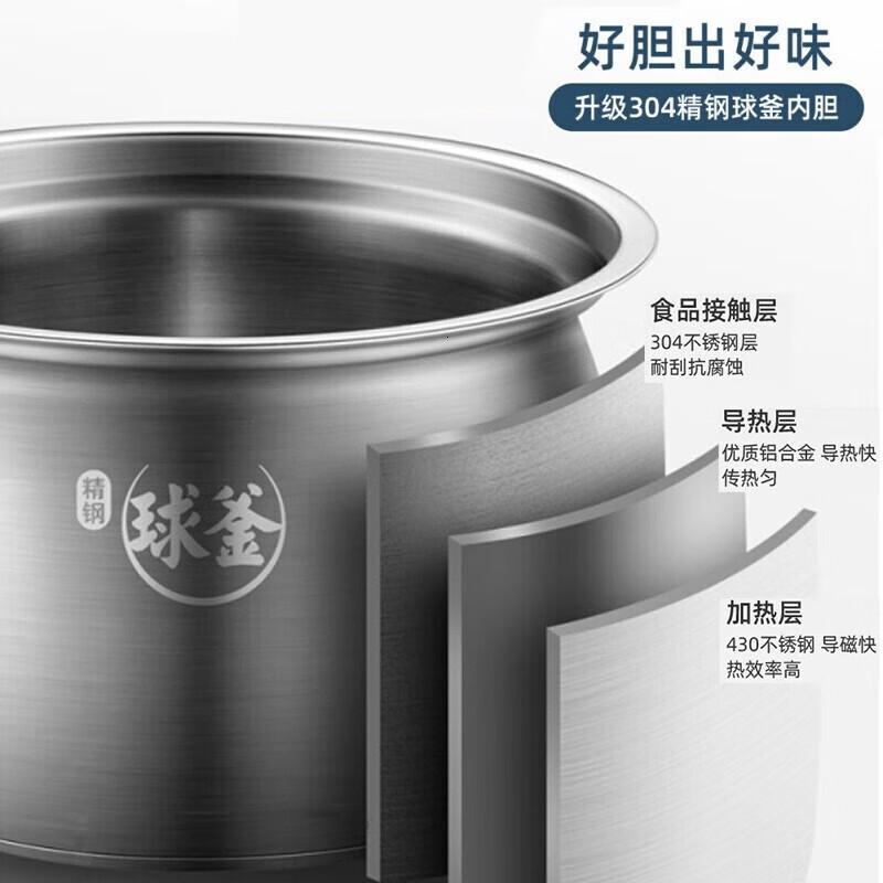 苏泊尔(SUPOR)电压力锅高压锅家用5L球釜双胆全自动智能多功能压力锅 孔雀蓝 5L高清大图