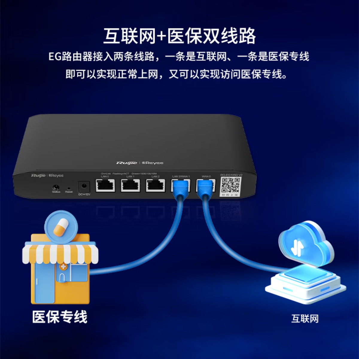 锐捷(Ruijie)5口千兆企业级网关路由RG-EG105G V2 带机100 医保专线双WAN口 出租屋PPPOE 行高清大图