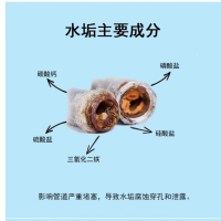 绮罗香 强力锅炉除垢剂 地暖管道空调热水器水垢清洁剂 20kg/桶