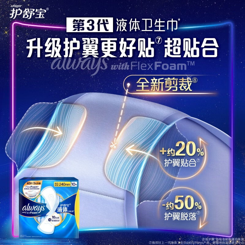 护舒宝 液体卫生巾 轻薄日用240mm*10片 日用姨妈巾高清大图