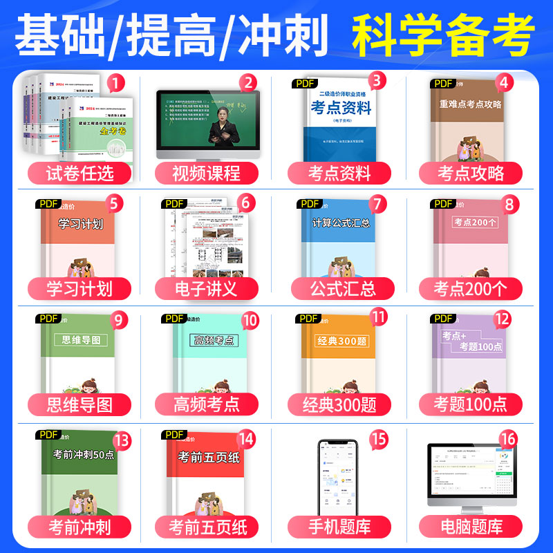[正版]单科任选!2024年二级造价师全真模拟试卷密押题库习题集二造土建计量安装水利交通广东省山东河南浙江苏四川河北湖高清大图