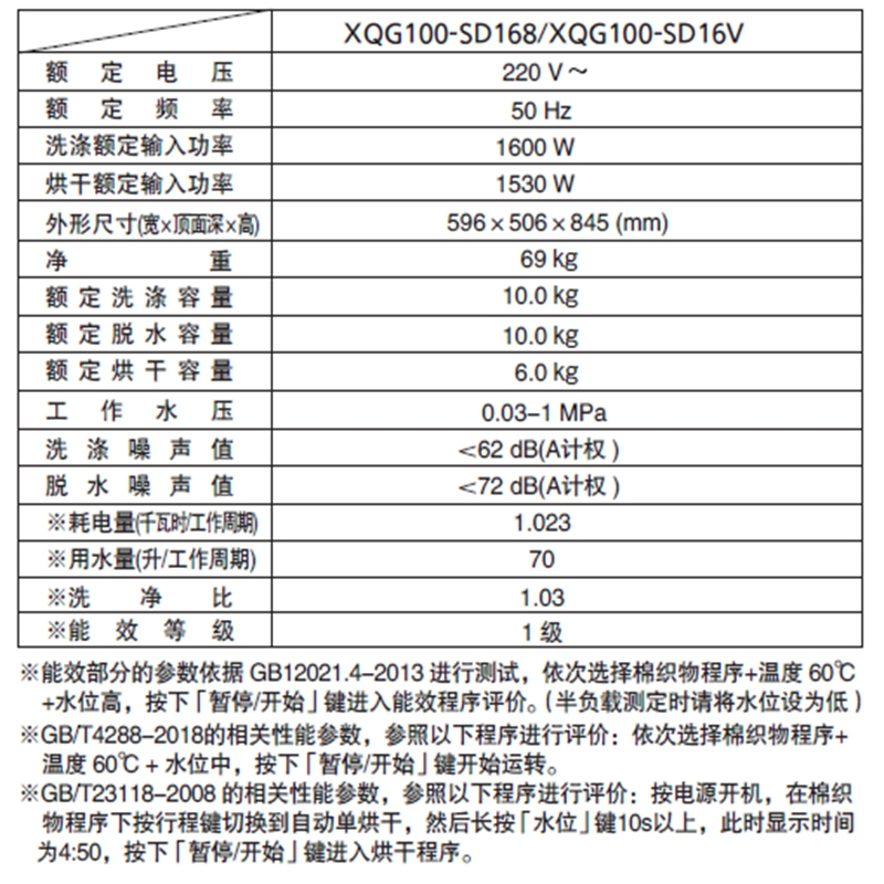 松下洗衣机臻薄SD系列XQG100-SD168