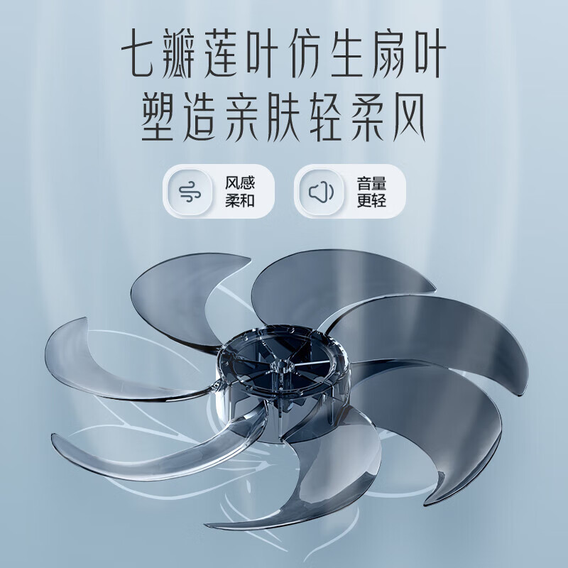 美的(Midea)电风扇 SAH30ADR家用七叶遥控定时大风力落地扇卧室低噪轻音节能立式大风量节能易拆洗节能宿舍电扇