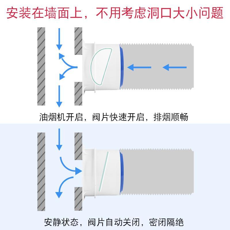 烟道止逆阀厨房专用抽油烟机配件单向阀排烟管止回阀防烟宝防返味