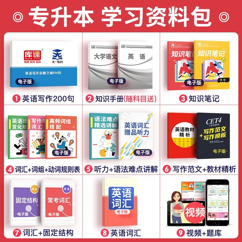 [管理学]速记宝典 河南省 [正版]备考2024年河南专升本后一卷英语高等数学语文管学教育理论生理理病理学统招专升本考前
