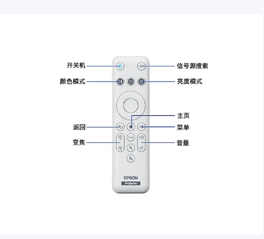 爱普生CO-W01投影机(含白塑电动100寸幕布*1,20米HDMI光纤*1,65-150cm白色吊架*1)高清大图