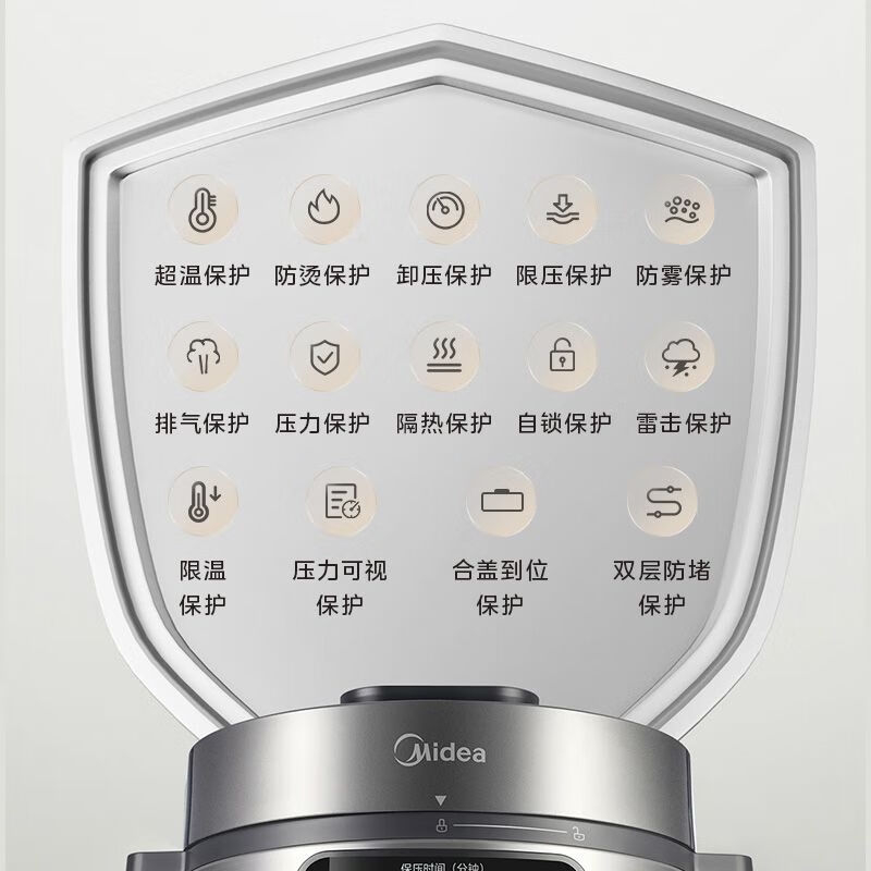 美的电压力锅4L机械式控制金属色圆形单胆900W指示灯显示3-6人适用高清大图