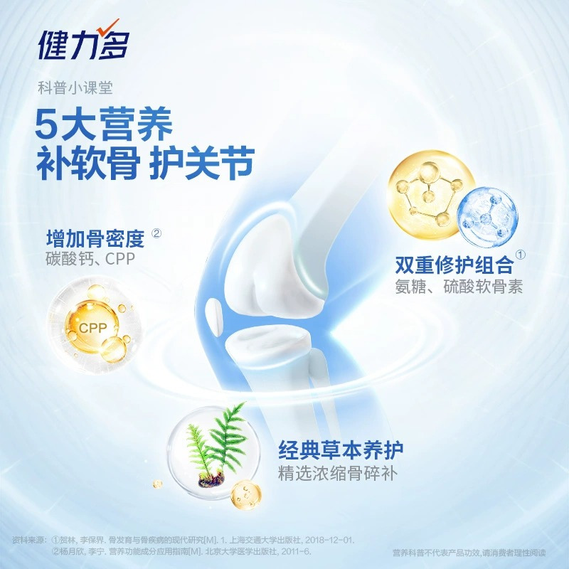 [共200片]汤臣倍健健力多氨糖软骨素钙片100片/瓶*2