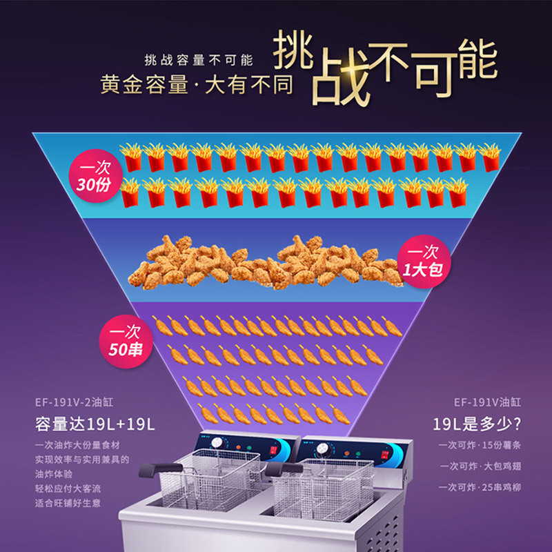 东贝电炸炉油炸锅商用双缸大容量电炸锅EF-191V-2加厚炸薯条油条油炸机设备