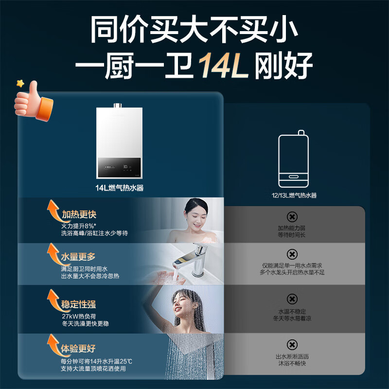 万和(Vanward)[小宇宙WH1 PRO]14升燃气热水器天然气水气双调恒温家用节能省气防冻烫抗风超薄小巧直流变频高清大图