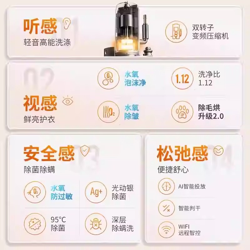 松下白月光4.0Ultra烘干机家用10kg变频热泵除毛除菌香薰烘干衣机NH-8532NR高清大图