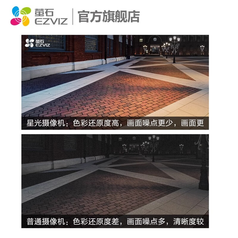 萤石(EZVIZ) 室外网络摄像机 CTQ3H CQ系列摄像头家用监控室内云台机手机远程高清大图
