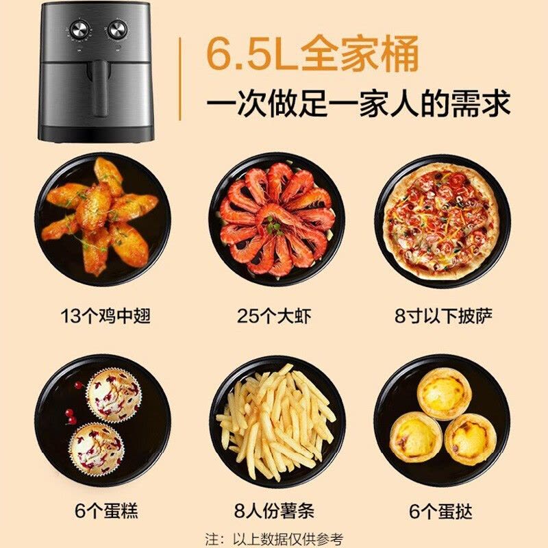 美的(Midea)商场同款空气炸锅 家用多功能 无油煎炸锅 薯条机 6.5升大容量 空气炸锅 MF-EKZ6503图片