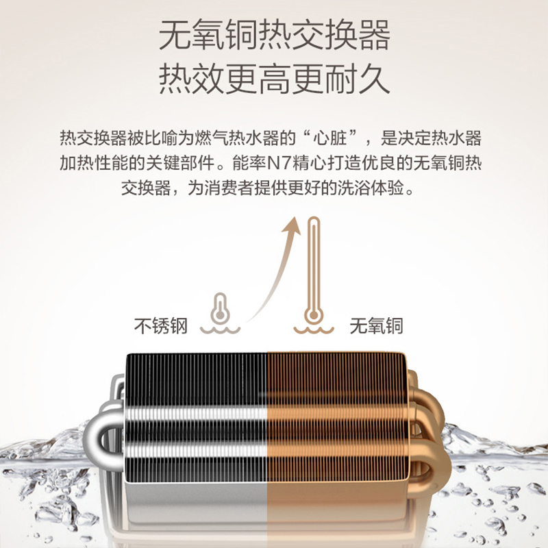 NORITZ/能率 JSQ25-N7 13升天然气燃气热水器 速热式恒温家用强排 恒温智控系统高清大图