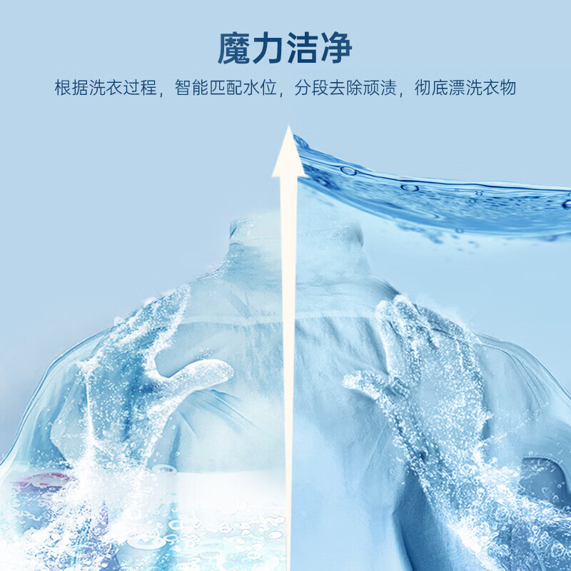 美菱波轮12公斤超大容量全自动除螨除菌防缠绕一键智洗快洗省水洗衣机 Y4QB120高清大图