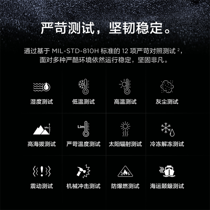 [支持win7]联想ThinkPad T14 EECD 英特尔酷睿i5 14英寸轻薄笔记本电脑定制(i5-10210U 16G 512G Win10)高分屏