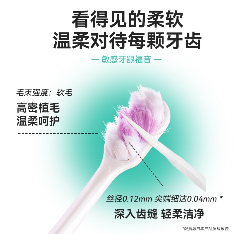 牙博士幻海绵密牙刷1卡2支DR6205高清大图