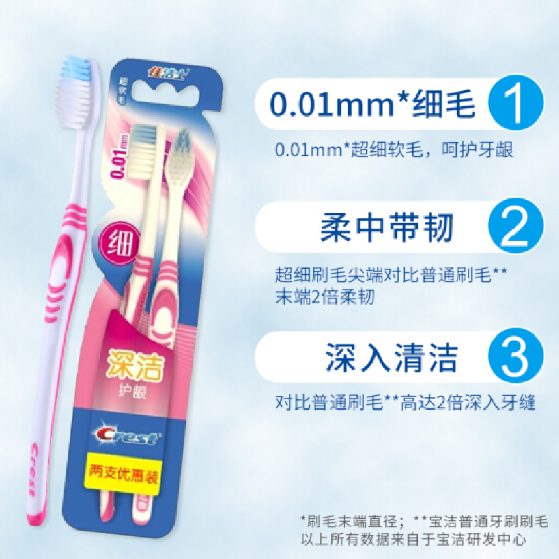 佳洁士 超细柔韧系列深洁养龈牙刷(超细软毛 深层清洁护龈呵护口腔) 两支装