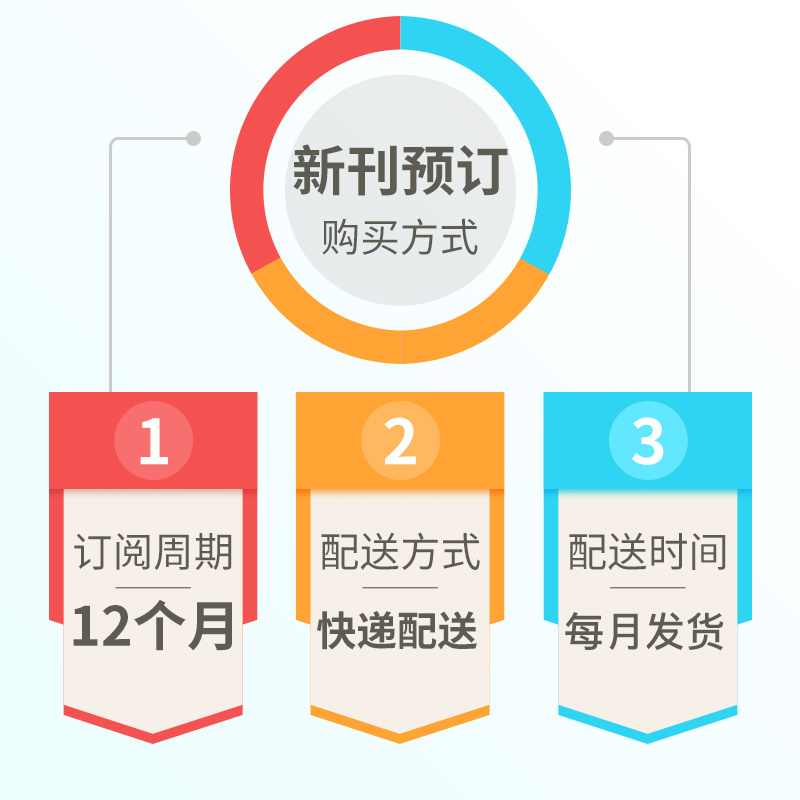 [正版]智力大王杂志 2024年7月起订 杂志铺 1年共12期 小学中低年级学生益智故事小百科知识智力训练图书 幼儿益高清大图