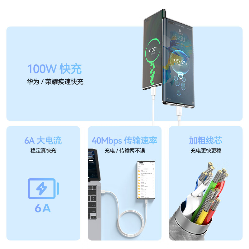 毕亚兹USB-A to Type-C 快充100W/66W数据线1米R109-1m白色高清大图