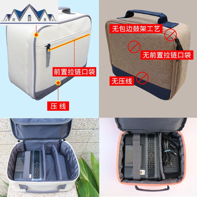 CP1300相片打印手提包佳能CP1200收纳包米青春版投影仪配件数码包 三维工匠