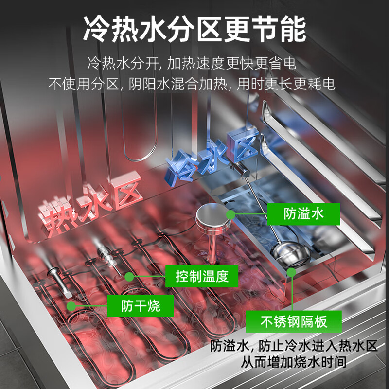 圣托(shentop)全自动智能蒸饭柜 商用24盘食堂蒸饭车 多功能双门蒸饭机 STZ-D24高清大图