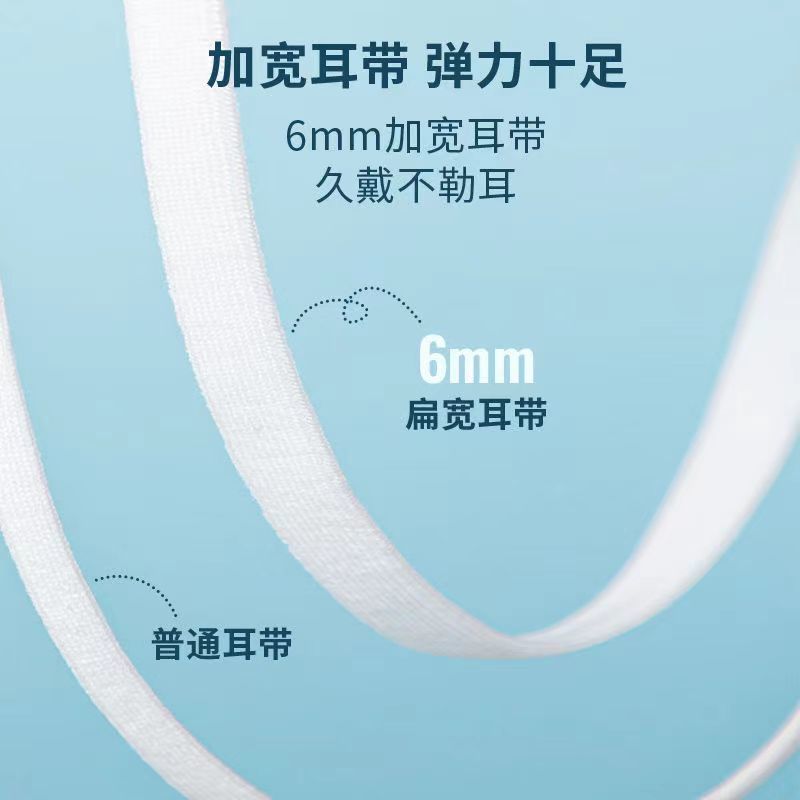 海氏海诺医用正版n95灭菌一次性无菌防护口罩医疗医护成人正规3d