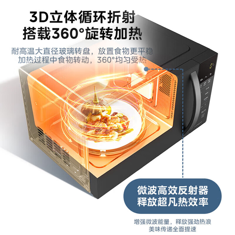 美的(Midea)变频微波炉23升大容积转盘五档均匀加热火力调节智能解冻自动菜单一级能效PM23T3高清大图