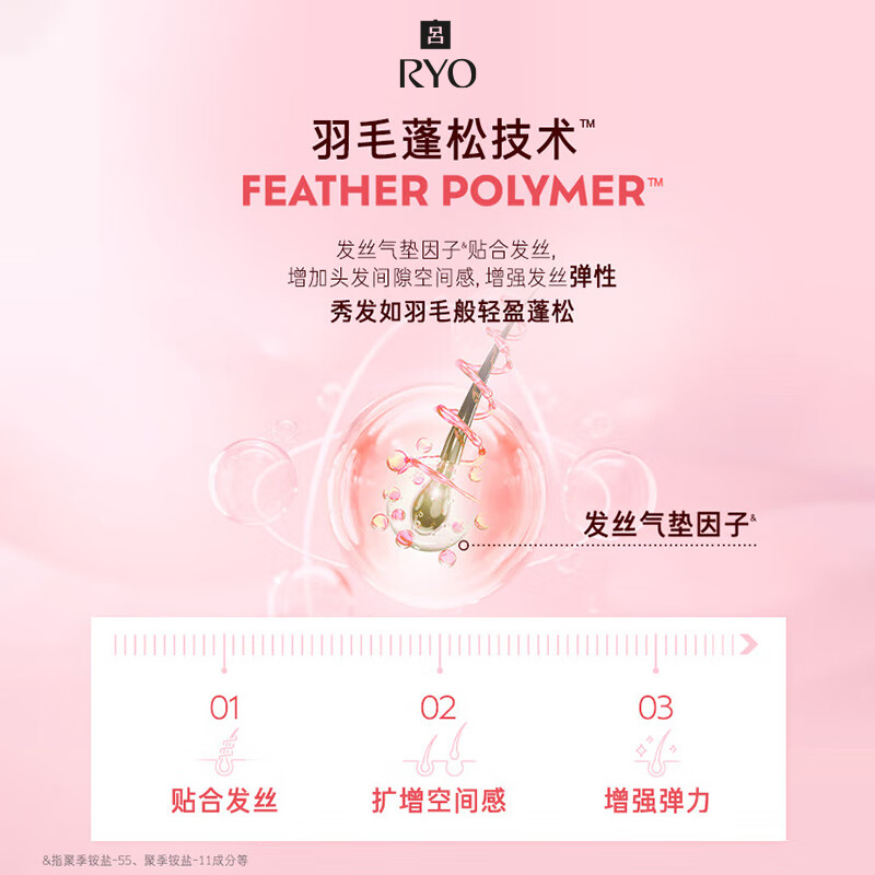 吕(RYO)粉红吕轻盈蓬松洗发水丰盈润泽400ml清爽净彻洗发露高清大图