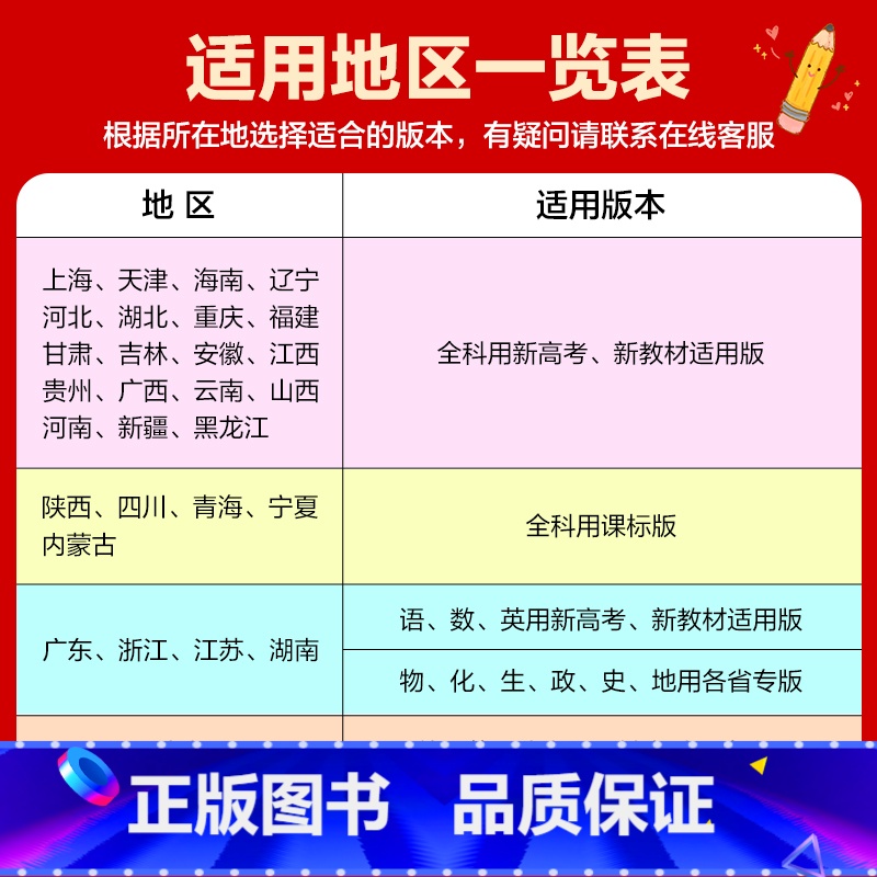 江苏省 [2024新B版]政史地 3本-江苏版 [正版]2024新版B版五年高考三年模拟语文数学英语物理化学生物政治历史高清大图