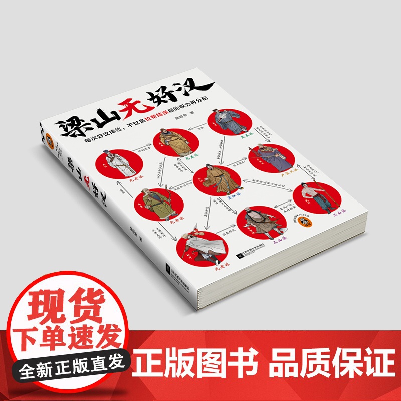梁山无好汉 每次好汉排位,不过是拉帮结派后的权力再分配 水浒传 名著解读 文学经典 书籍 现当代文学 传统文化高清大图