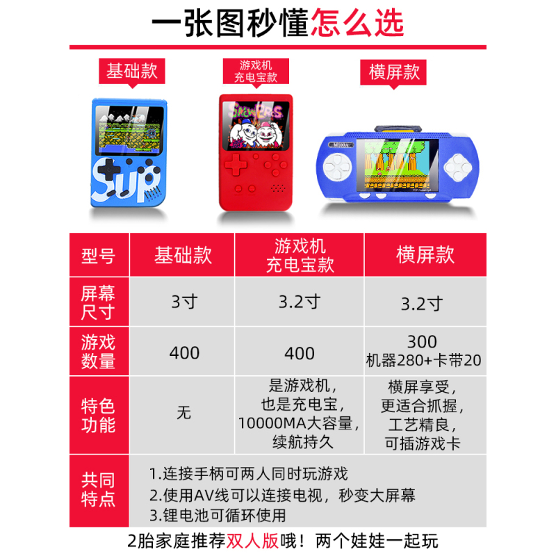 sup掌上游戏机充电宝超级双人80|基础款--双人版-红色[手柄+电视投屏线] 单机标配中国大陆