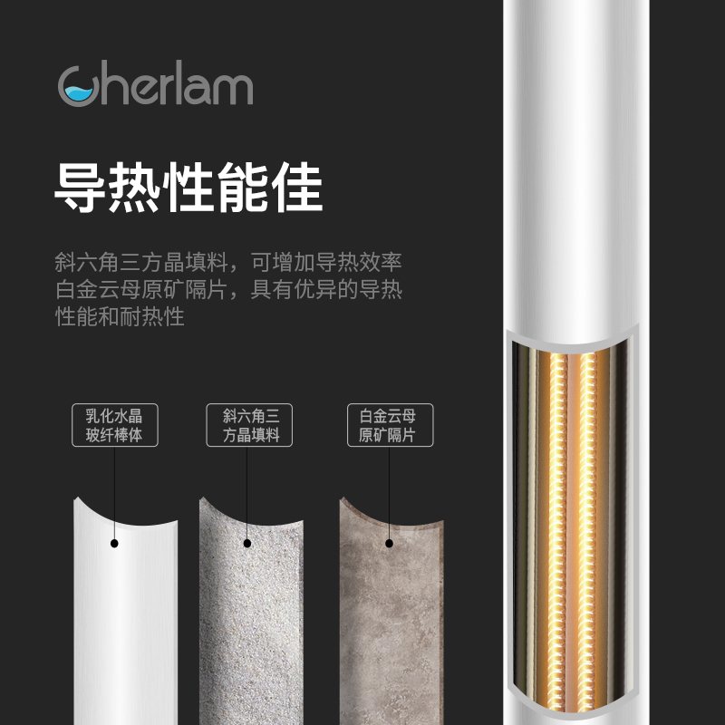 彻朗石英加热棒LED加温抗爆水族箱加温棒温显自动恒温数显鱼缸棒高清大图