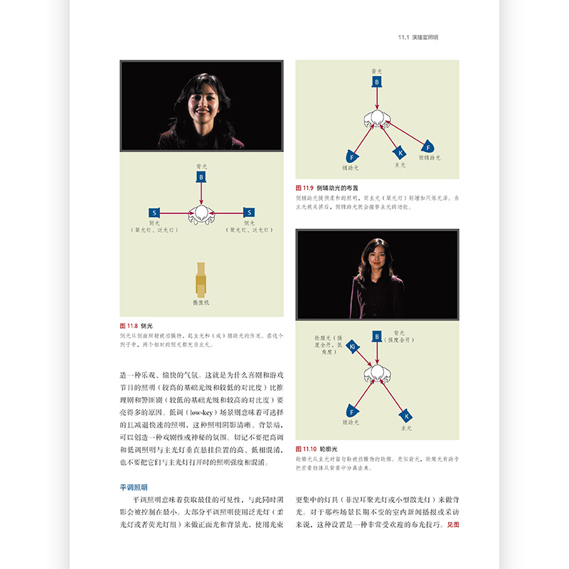 [正版]《电视节目制作完全手册(全彩插图第10版)》统解锁全流程制作环节,技术干货一网打尽,近400 幅精美插图,现查现高清大图