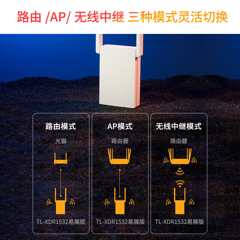 普联(TP-LINK)AX1500双频千兆WiFi6 子路由 无线路由器 信号扩展 Mesh易展 墙面路由信号放大器 XDR1532易展版