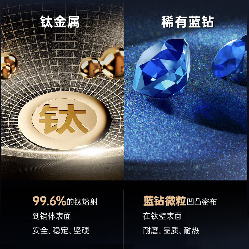 爱仕达-炒锅蓝钻钛不粘魔法石无油烟炒菜锅32cm CL32F5Q高清大图