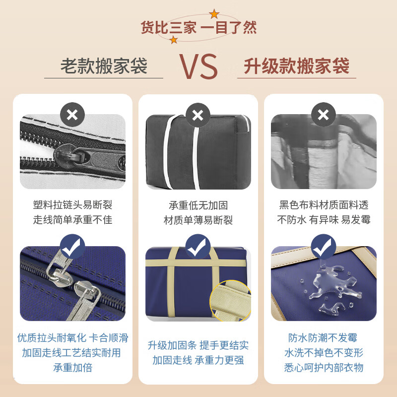 妙馨思无纺布搬家打包编织袋子行李包棉被子旅行收纳袋神器148L2只高清大图
