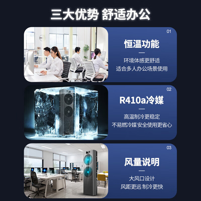 格力(GREE)5匹空调柜机三相电380V 变频新二级能效 办公室商铺基站机房专用 KFR-125LW/JZNaA-N2