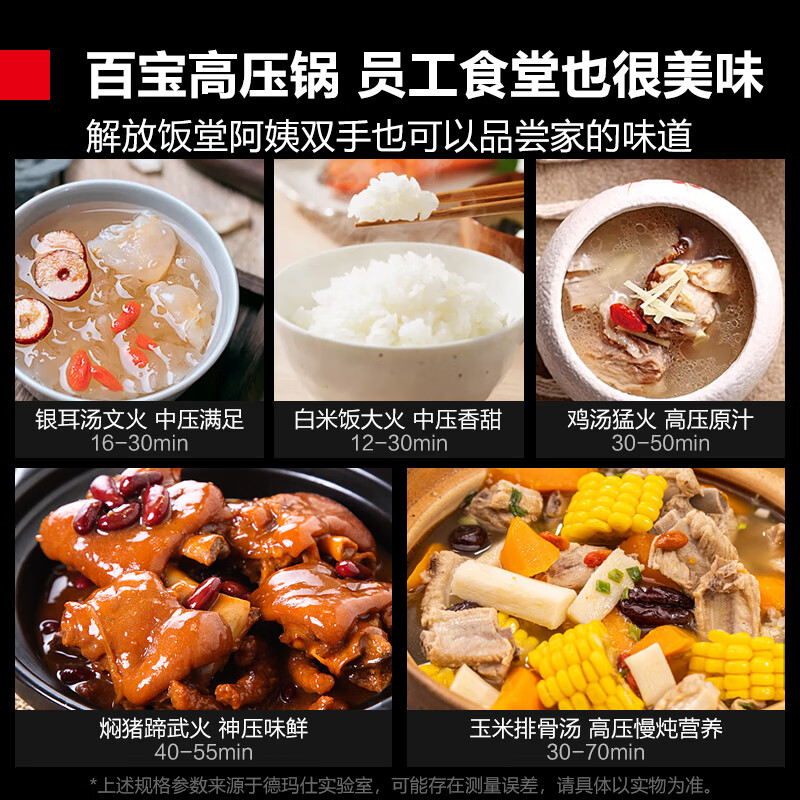 德玛仕DEMASHI商用大容量电压力锅 智能多功能 食堂饭店电大号高压锅 60升CY650-500高清大图