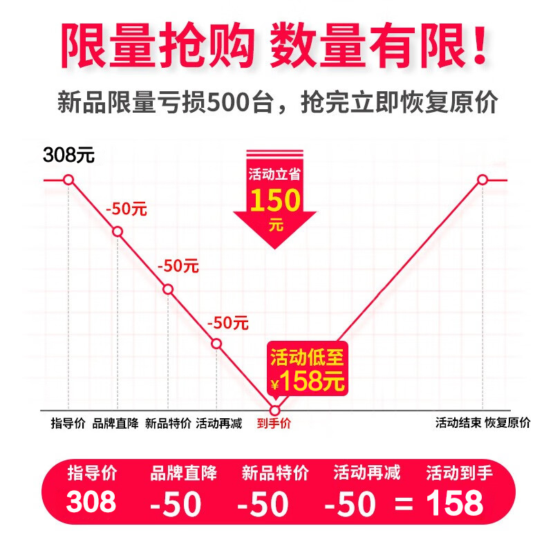 巧妙(QIAOMIAO) 燃气灶天然气 煤气灶单灶嵌入式液化气台嵌两用灶具家用灶台炉子九9腔猛火 TD32液化气自行安装高清大图