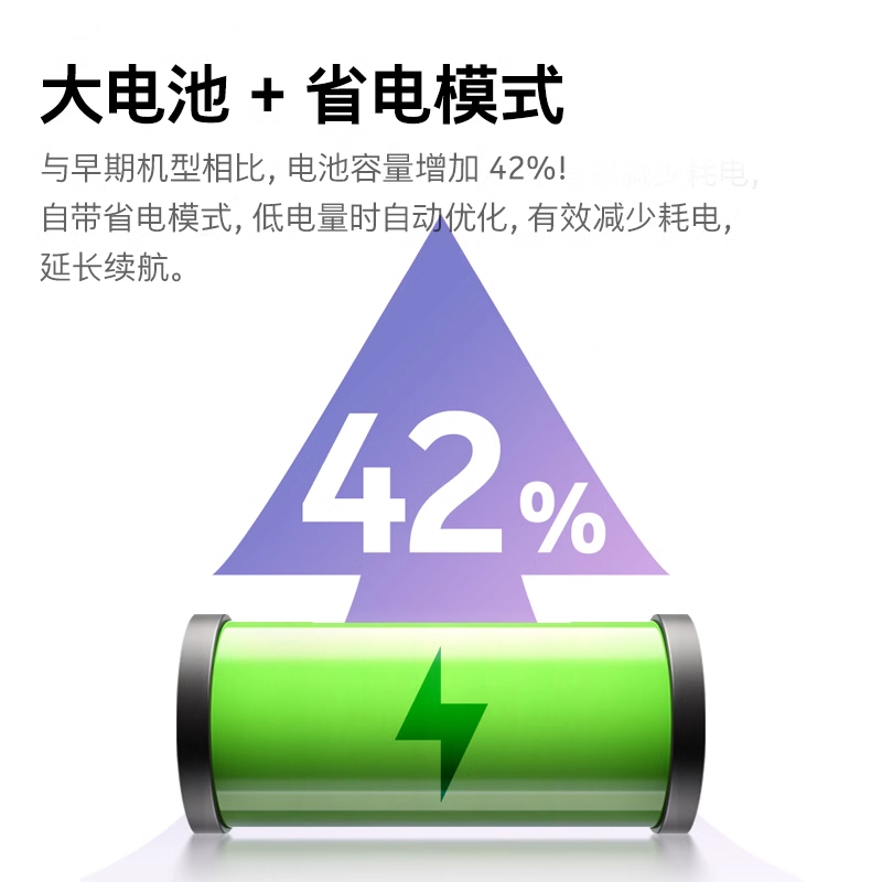 诺基亚(NOKIA)110 4G新款全网通老年机手机老人按键按键小学生高中生经典老年机2024新款 黑色高清大图