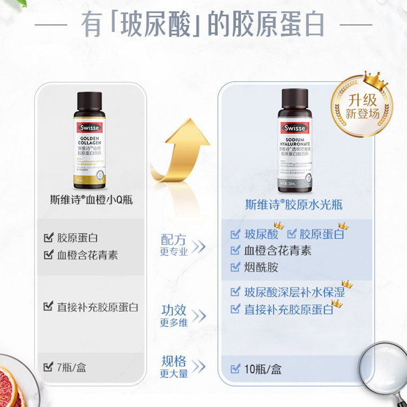 Swisse斯维诗胶原蛋白肽口服液饮品玻尿酸水光瓶[30天周期(3盒)赠swisse面膜]水光瓶10支*3盒
