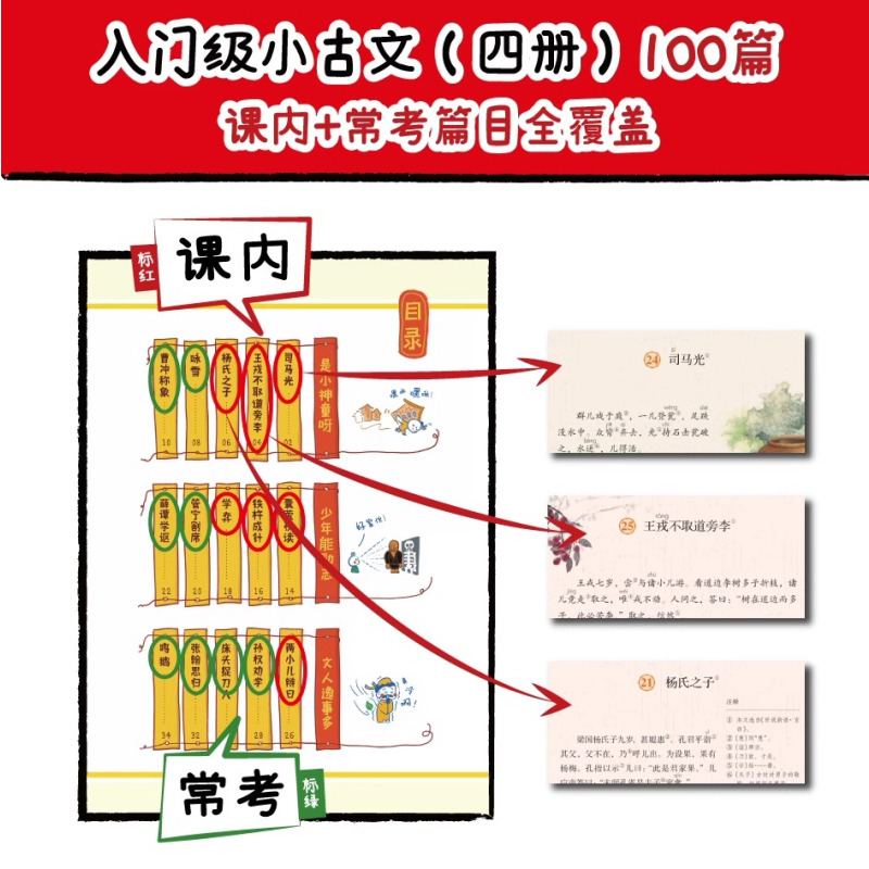 [全套4册]小古文漫画笔记 [正版]开心童书小学生小古文漫画笔记 手把手教你看懂文言文古诗文小古文全解趣味漫画思维导图解