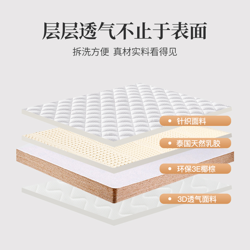 通风透气 软硬适中 防螨针织面料