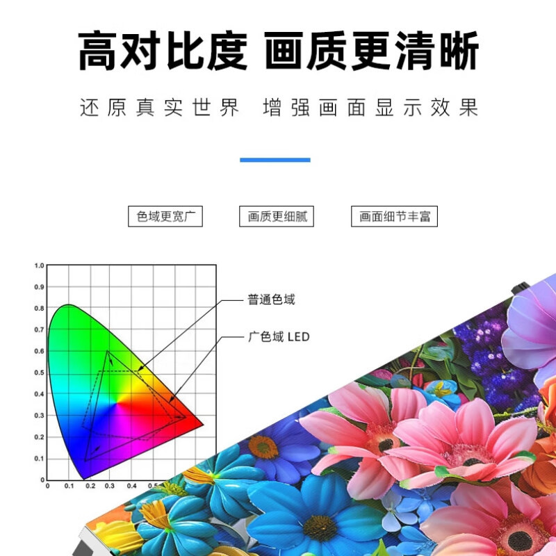 洛菲特(LOFIT)LED显示屏全彩室内小间距拼接大屏幕会议室安防监控电子屏LFT-P1.53ZH
